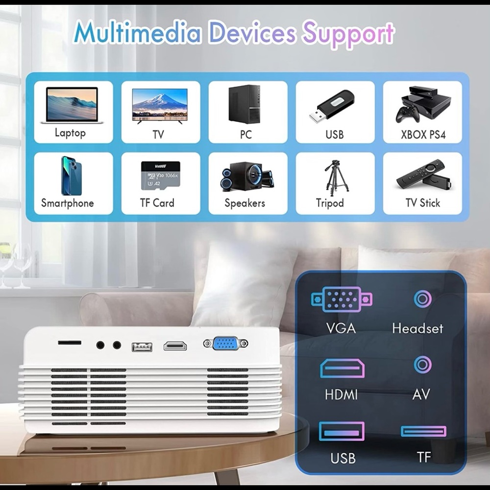 Wi-Fi Bluetooth Projector - Picture 3 of 5